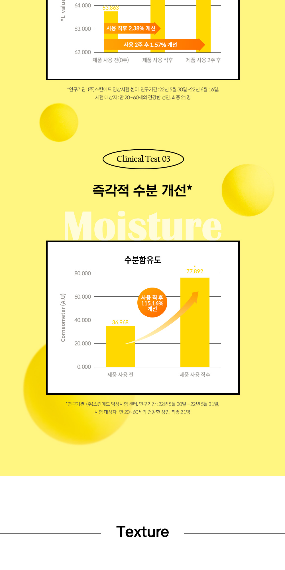 즉각적 수분 개선