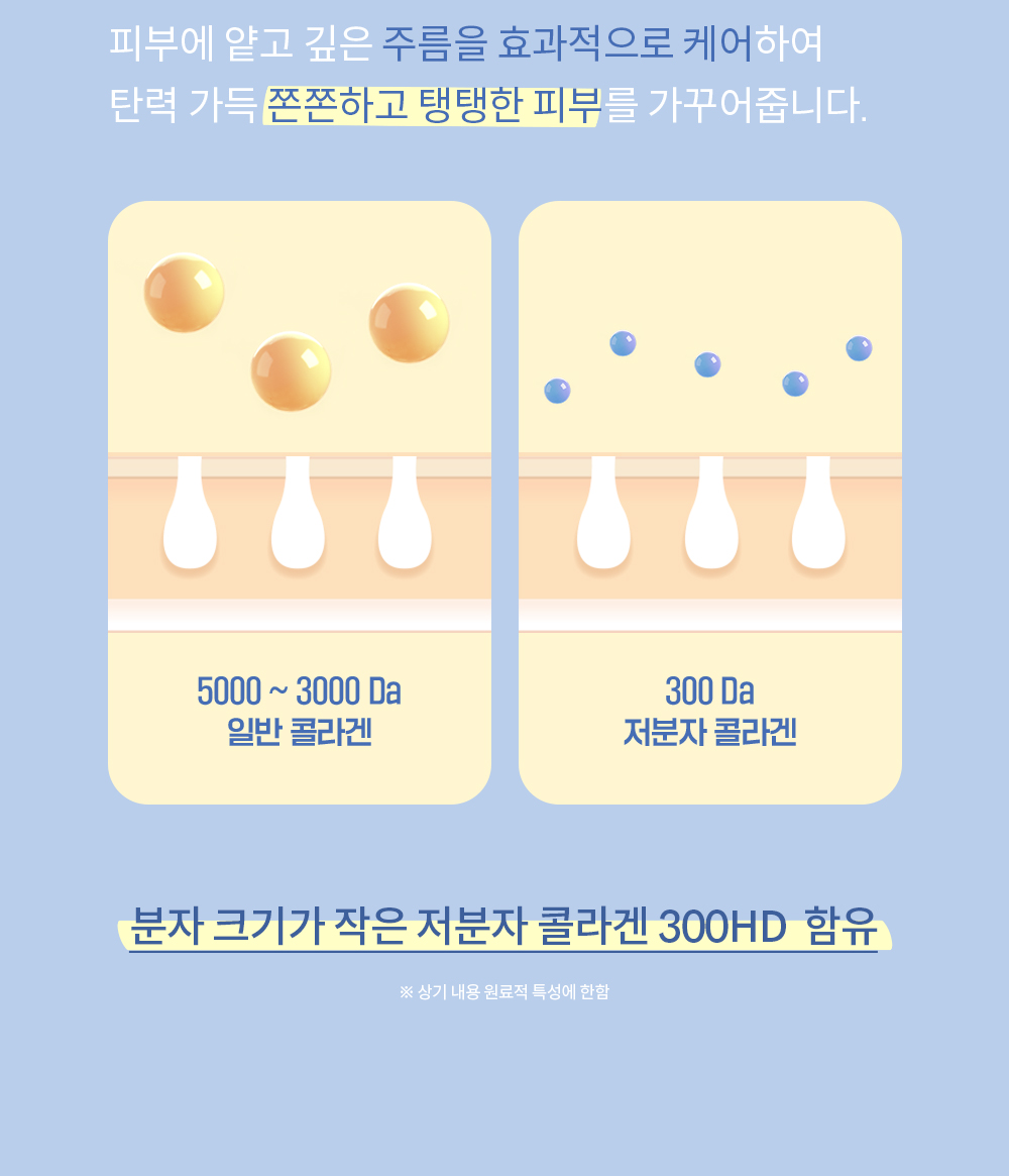 저분자 콜라겐 주름 탄력 케어