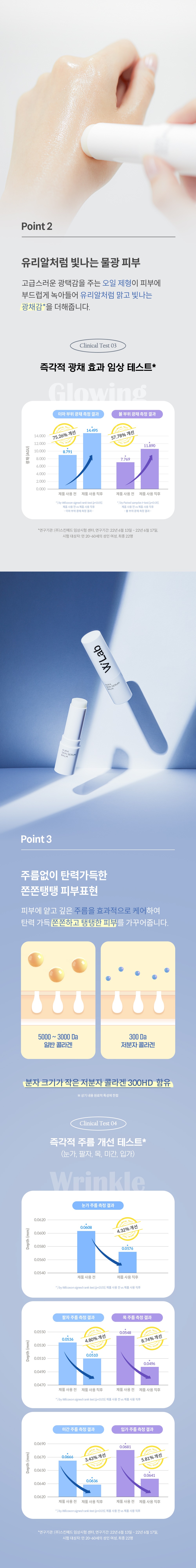 저분자 콜라겐 쫀쫀탱탱 피부 표현
