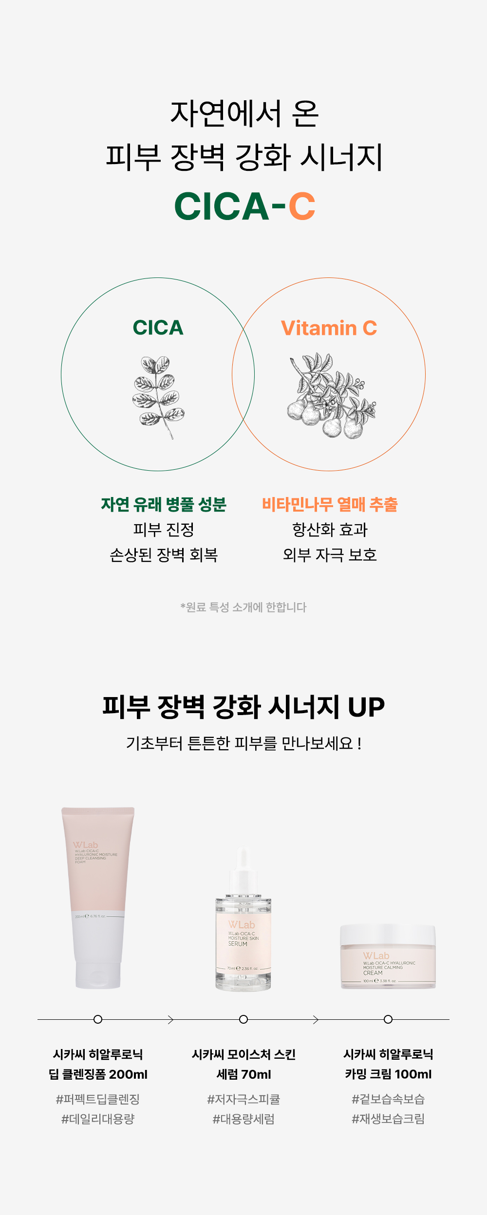 시카씨 피부 장벽 강화 시너지