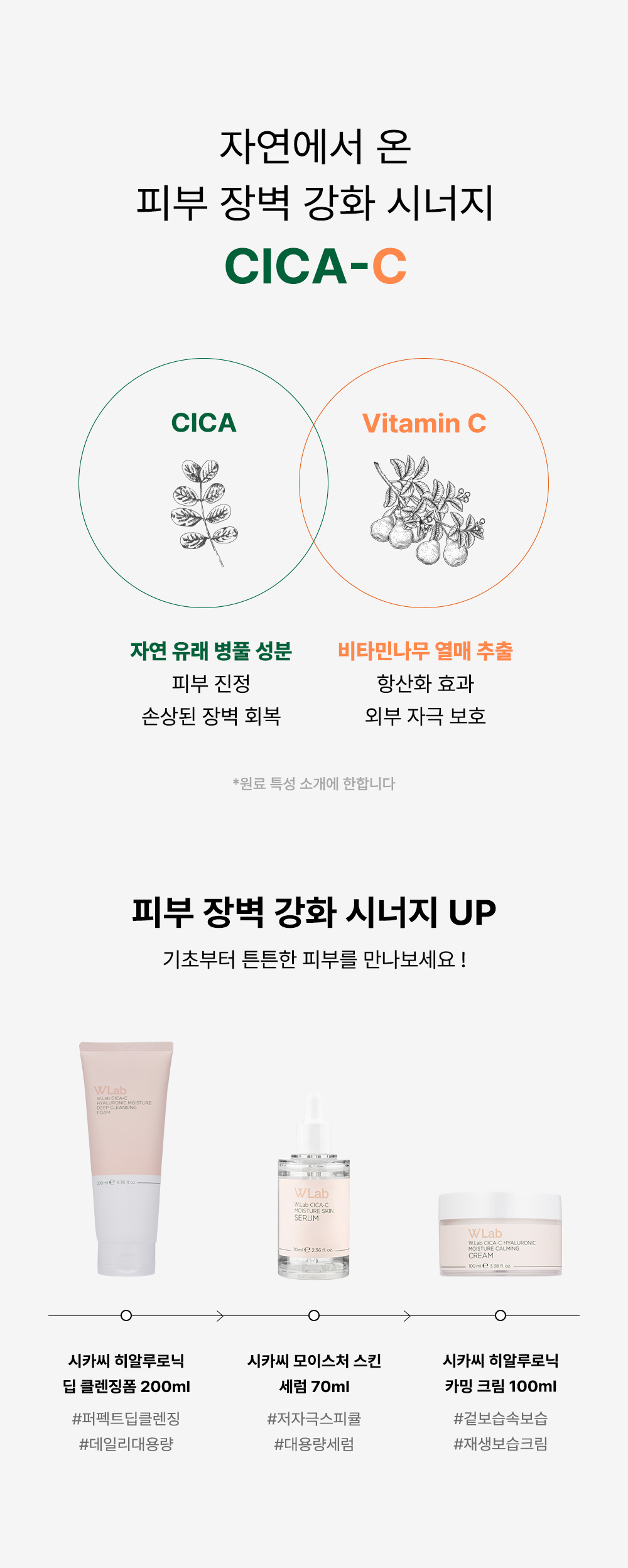 시카씨 피부 장벽 강화 시너지